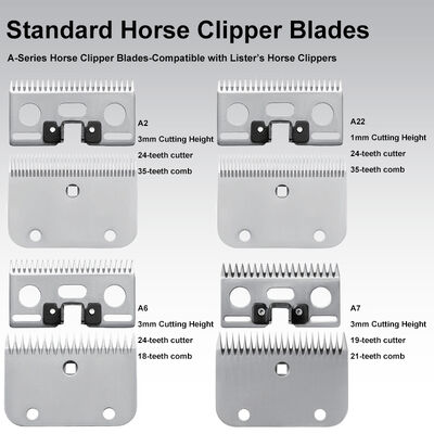 1mm Cutting Height Horse Clipper Blade with 15 Teeth Cutter and 31 Teeth Comb Equine Clipper Blade for Horse Grooming