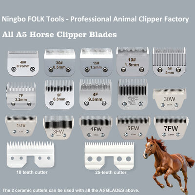 9.5mm Cutting Length Full Tooth 4F Horse Clipper Blade with Ceramic or Stainless Cutter A5 Clipper Blade
