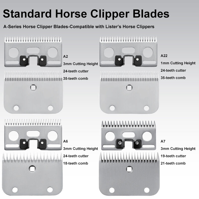 1mm Cutting Height Horse Clipper Blade with 15 Teeth Cutter and 31 Teeth Comb Equine Clipper Blade for Horse Grooming